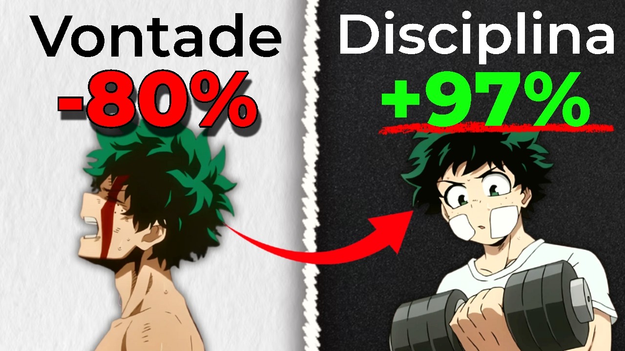 Me dê 16 minutos e te ensino a AGIR mesmo sem vontade (Encontre Motivação)