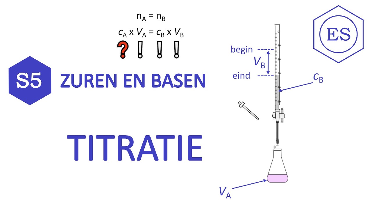 S5 zuren en basen - Titratie