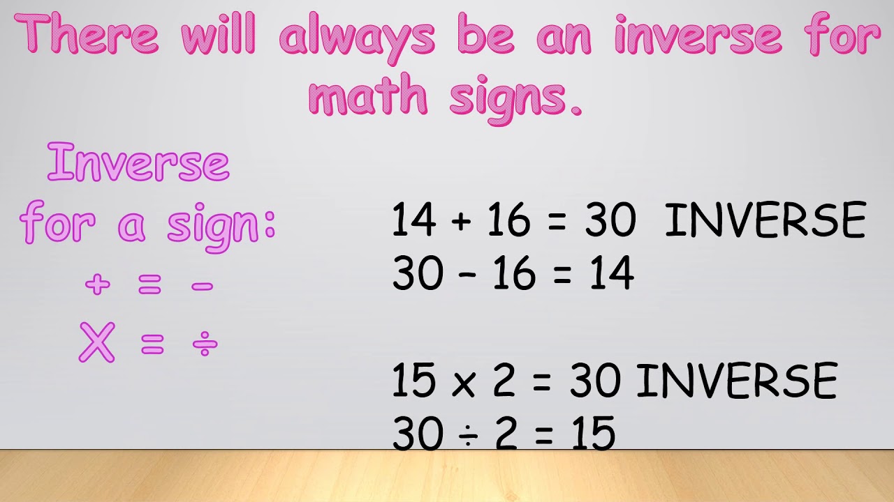 Grade 7-Mathematics-Whole numbers-Part 1