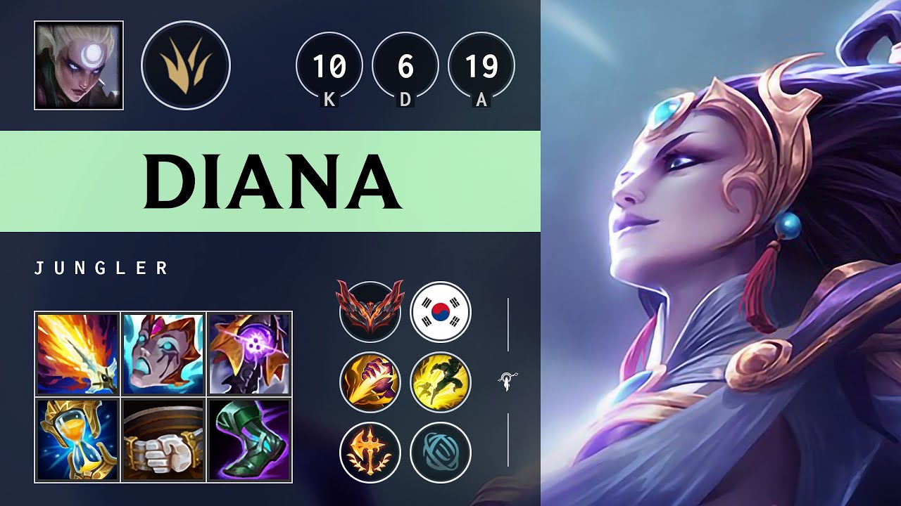 Diana Jungle vs Kindred: Rampage - KR Grandmaster Patch 14.23