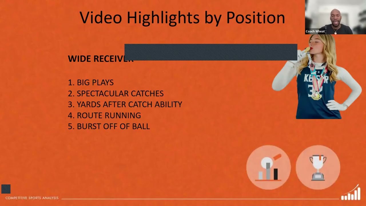 Creating a video highlight for Wide Receivers