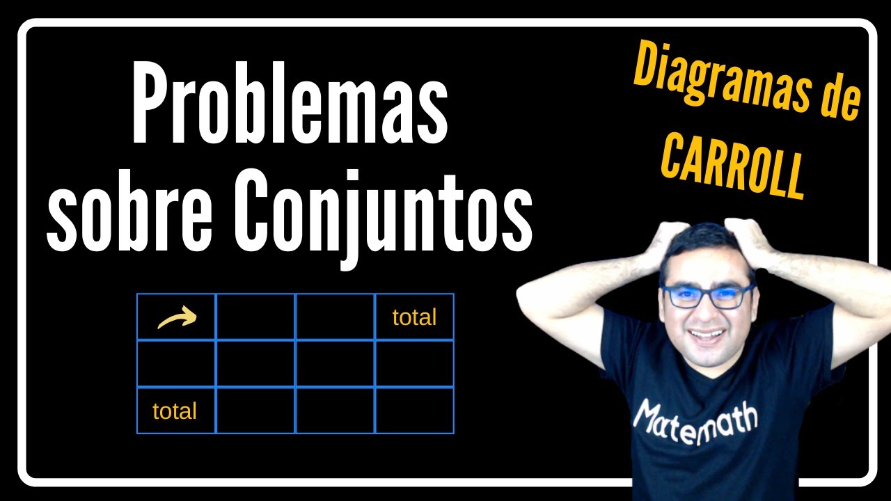 Diagramas de Carroll - Ejercicios resueltos PDF
