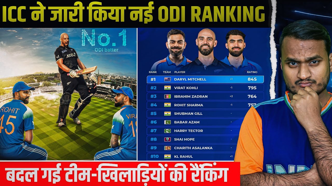 ICC Announce New ODI Rankings 2026 After IND VS NZ SERIES | Big Changes In Teams & Players Ranking.