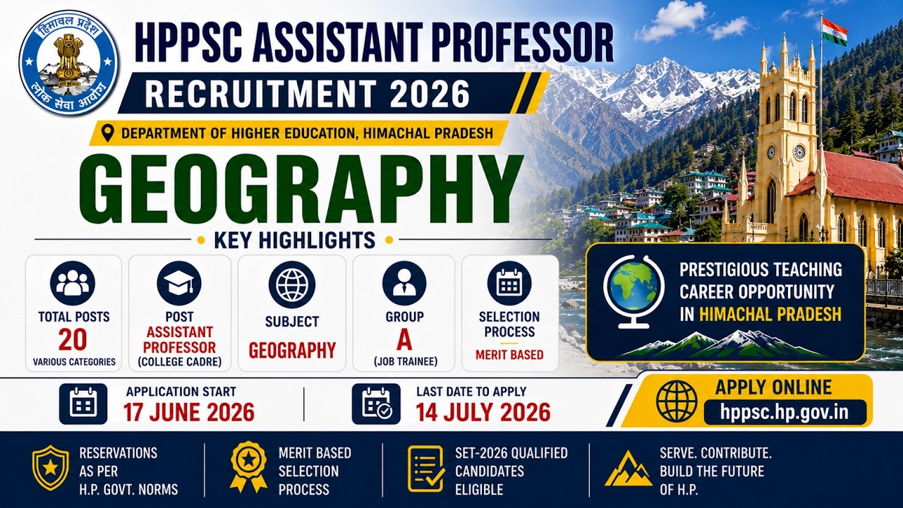 HPPSC Assistant Professor Geography Recruitment 2026 | Eligibility, Selection Process