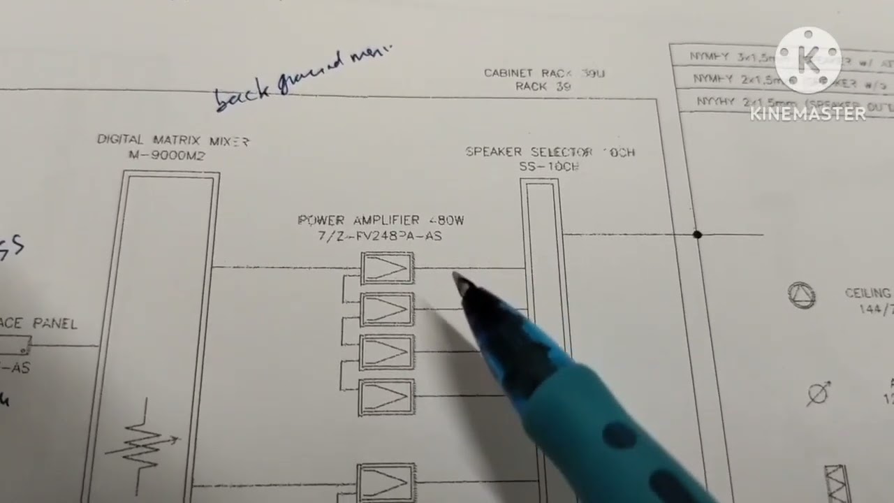 PENJELASAN SOUND SISTEM GEDUNG DGN SEDERHANA BUAT CALON ENGINEERING GEDUNG YG BARU MASUK KERJA