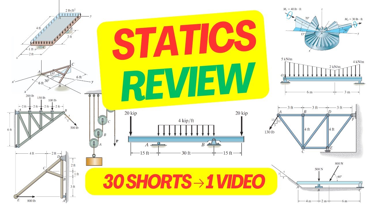 Full Statics Course Review 🔥 | 25 + Video Compilation of Key Problems Explained