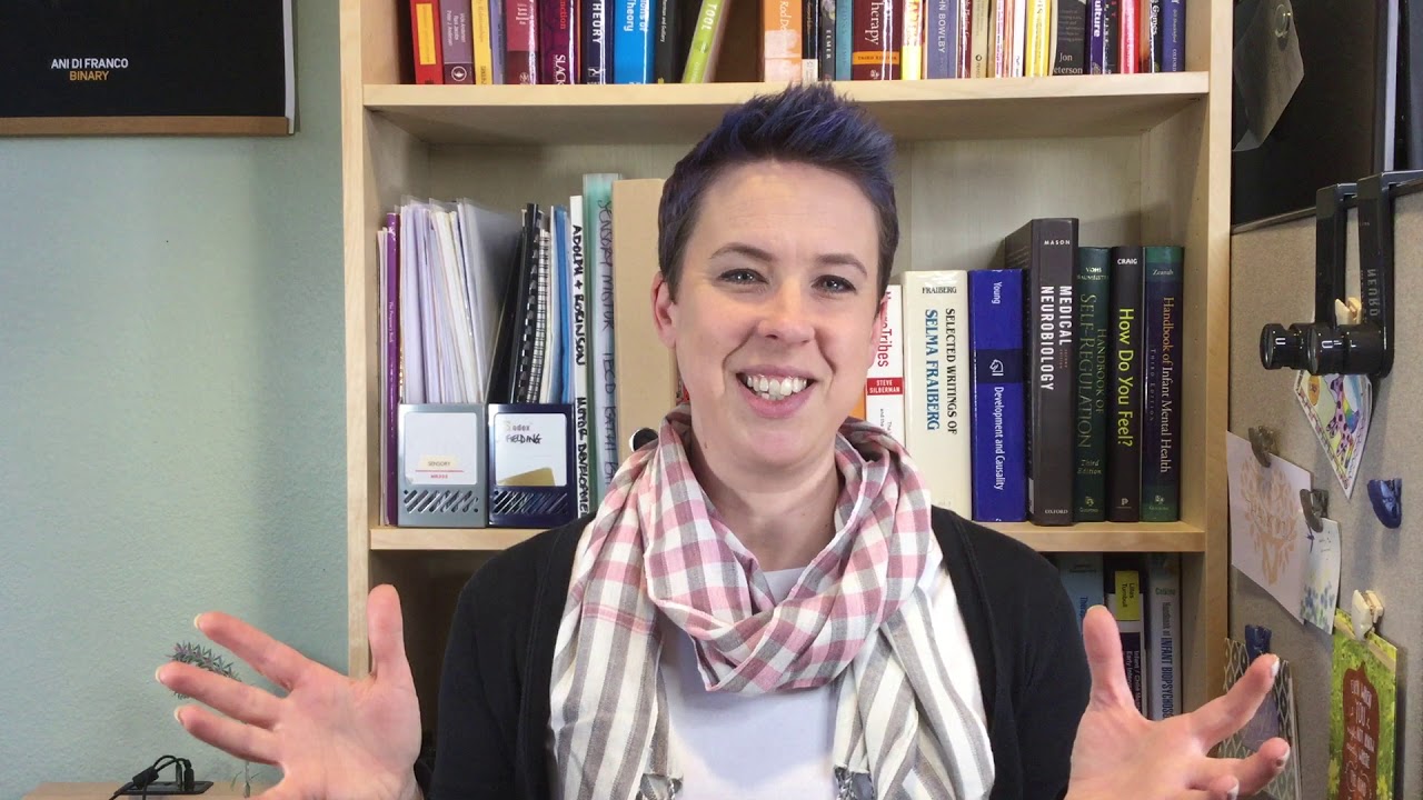 The Visual System Explained