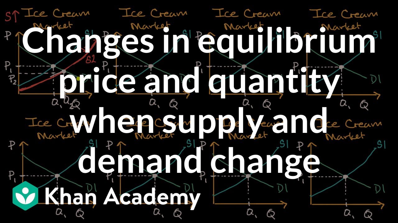 Changes in equilibrium price and quantity when supply and demand change | Khan Academy