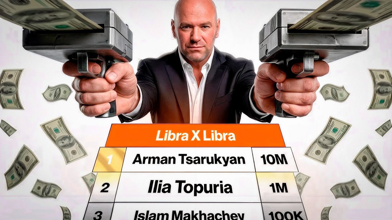 ¿Como hace Dinero la UFC? (explicado para tontos) 