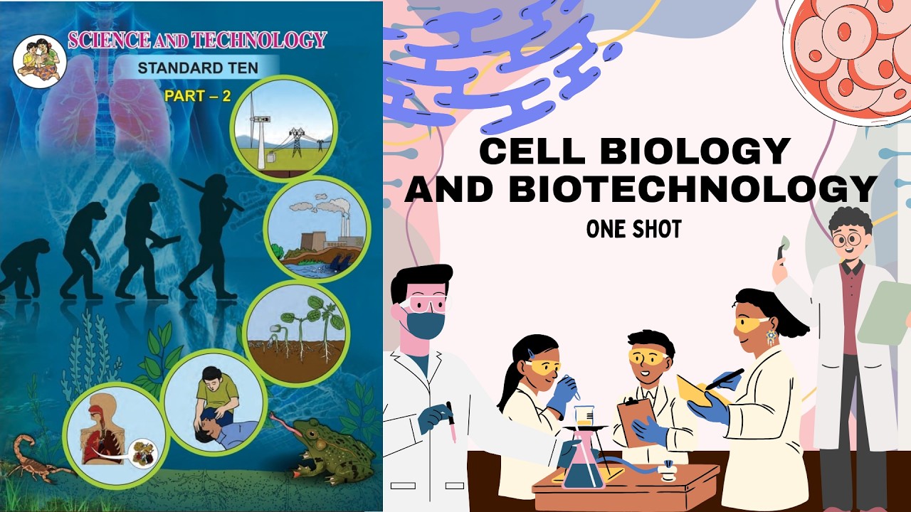 Cell Biology Explained in 40 Minutes | Complete Chapter One Shot | SSC Boards