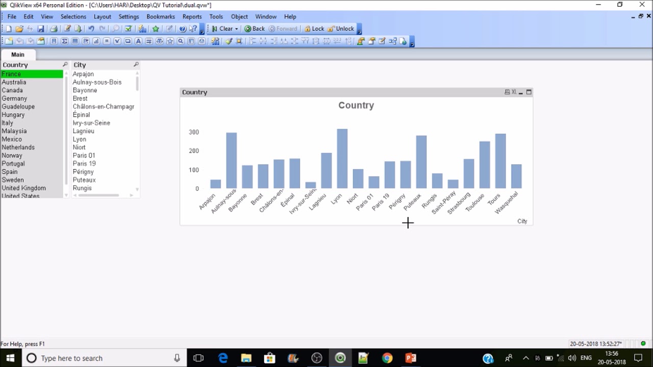 Dual() Function and its Significance in Qlikview #Part 42