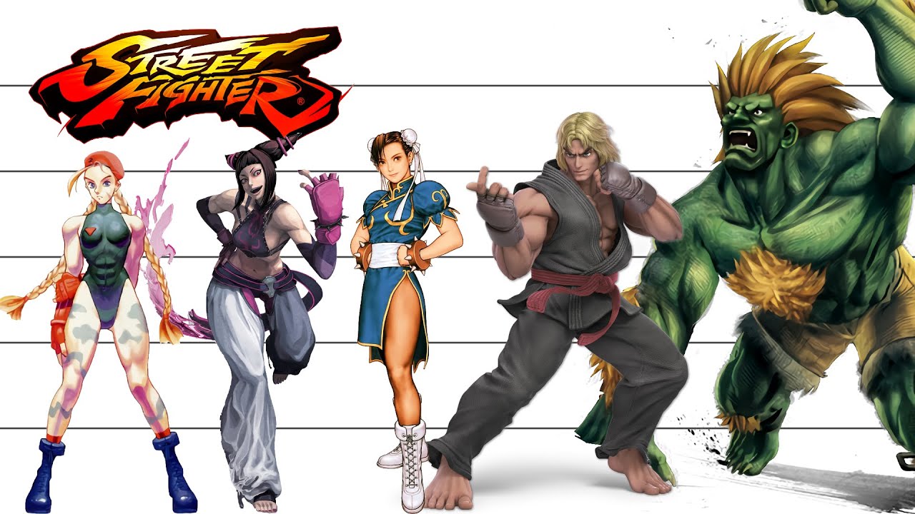 Street Fighter | Characters Height Comparison