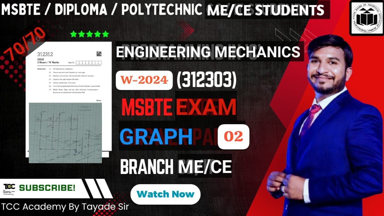 MSBTE W-2024 EXAM  GRAPHICAL METHOD  QUESTIONS || ENGINEERING MECHANICS || IMPORTANT PROBLEM