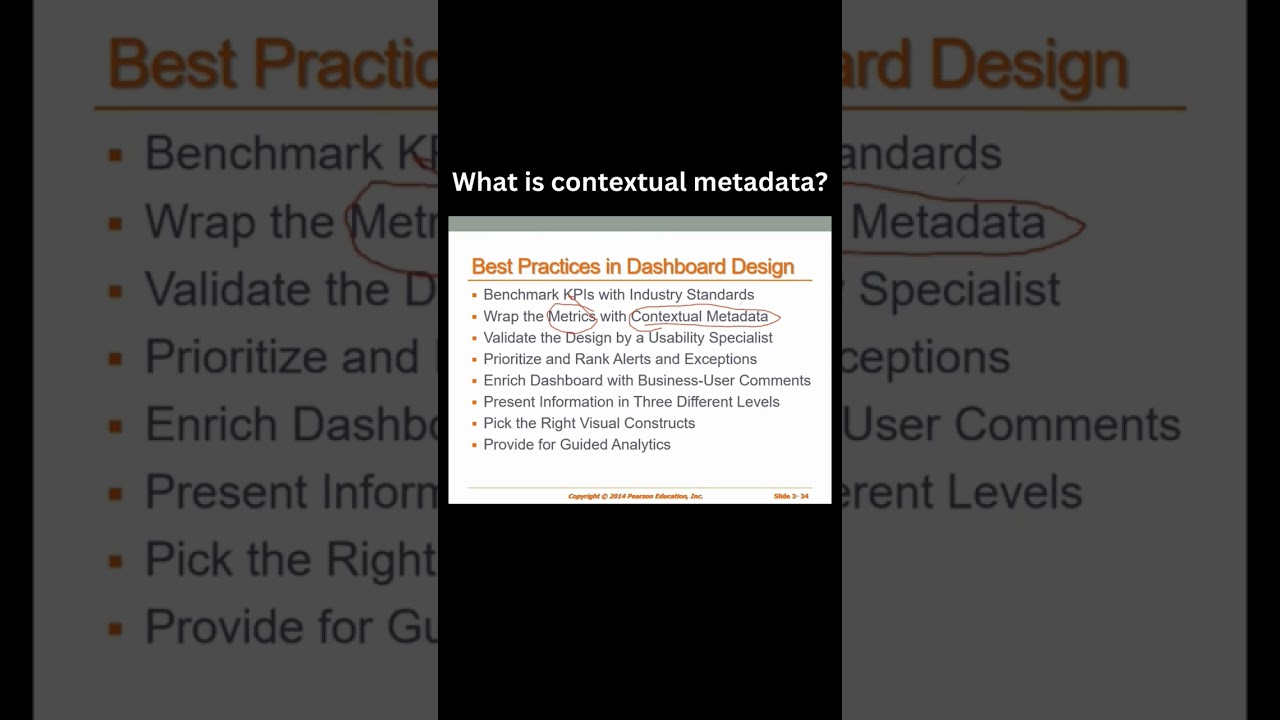 What is contextual metadata? #businessanalytics