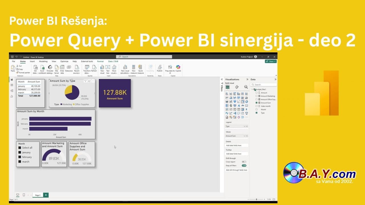 Power BI Rešenja: Power Query + Power BI sinergija - deo 2