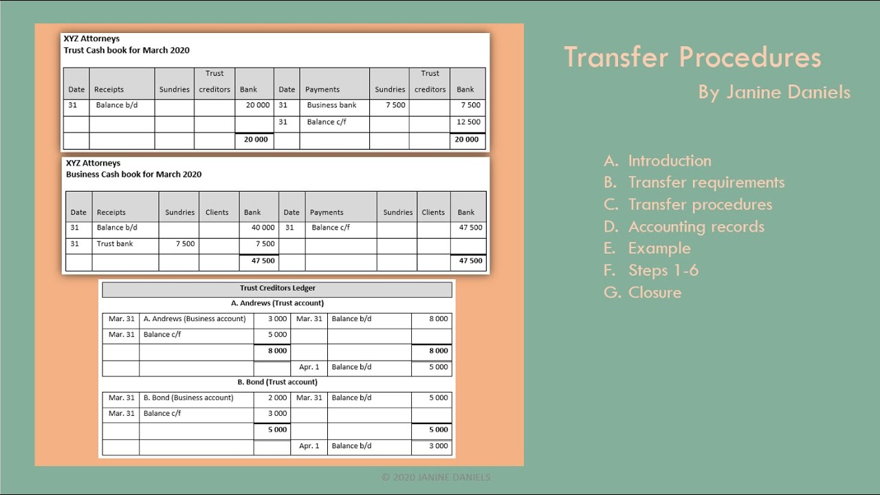 Accounting with JD: Transfer Procedures