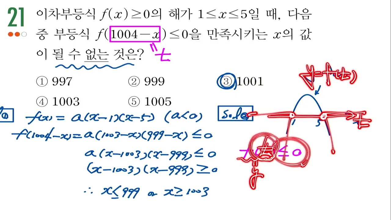 공통수학1 개념유형 유형편 2-4-02이차부등식 3 13 21 23 28 35