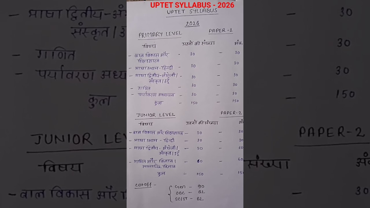 💥✨UPTET Syllabus 2026📚✅✅✍️💯💯🔥📚☺️