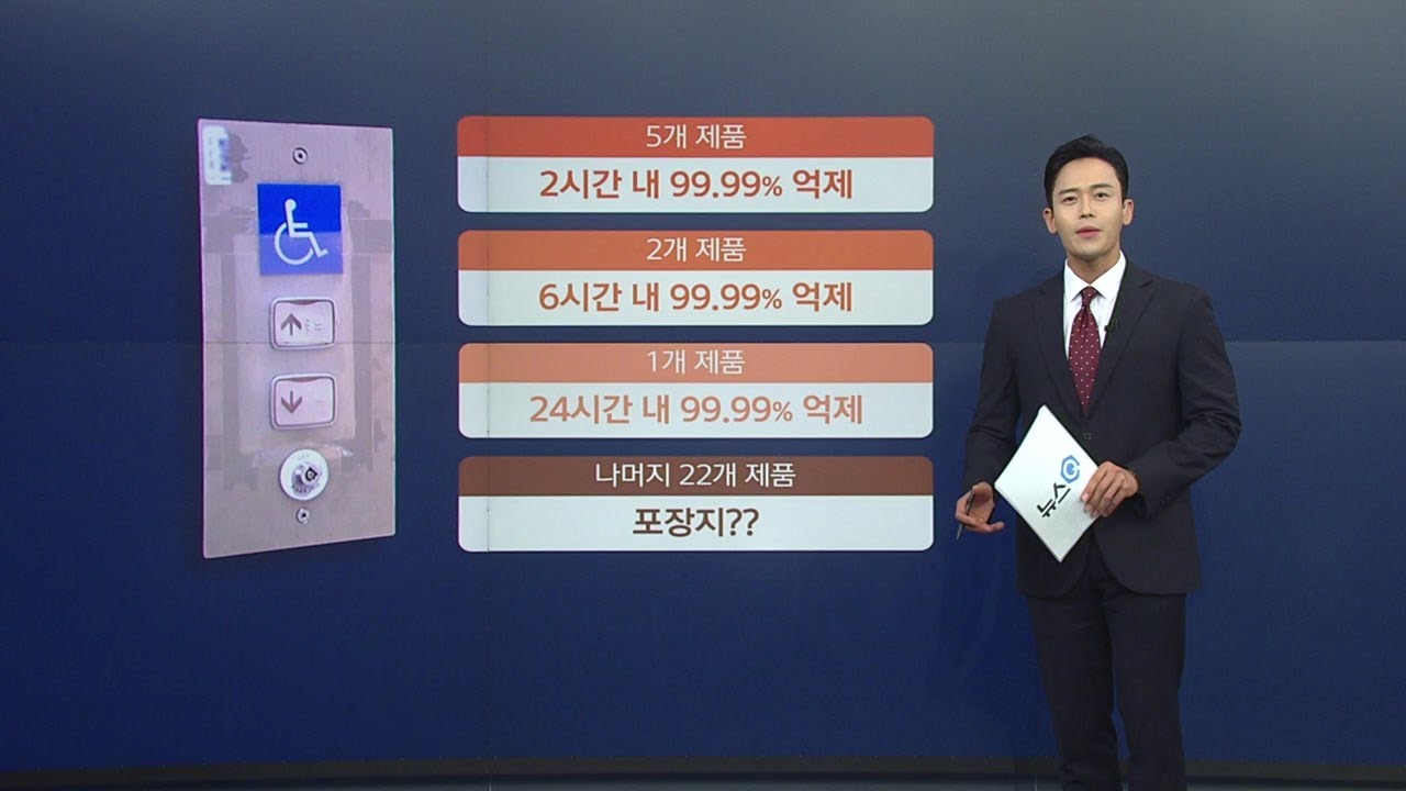 [뉴스큐] 설마했던 엘리베이터 '항균 필름'...시판 30개 제품 중 8개만 효과 / YTN