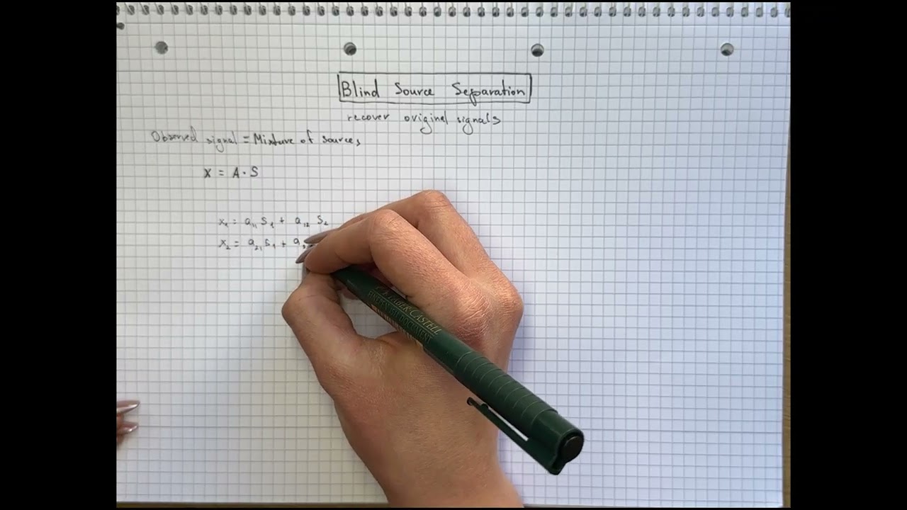 Blind Source Separation Project