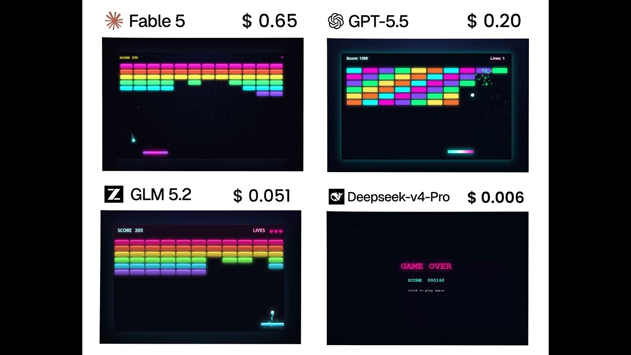 Fable 5 vs GPT 5.5 vs GLM 5.2 vs DeepSeek v4 Pro