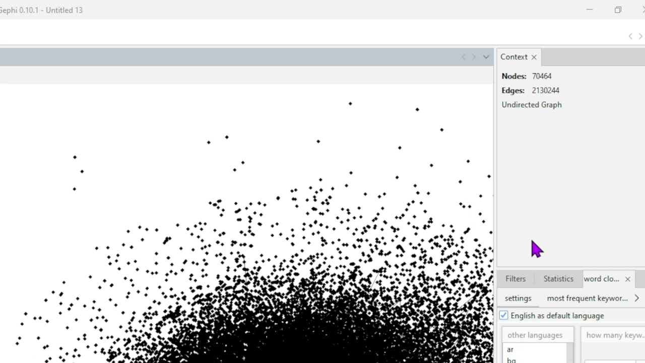 Scientiometrics project - #11 - exploring the map, critically