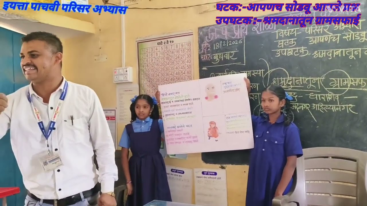इयत्ता पाचवी परिसर अभ्यास भाग 1.. घटक :- आपणच सोडवू आपले प्रश्न. उपघटक :- श्रमदानातून ग्रामसफाई.. 👍👍