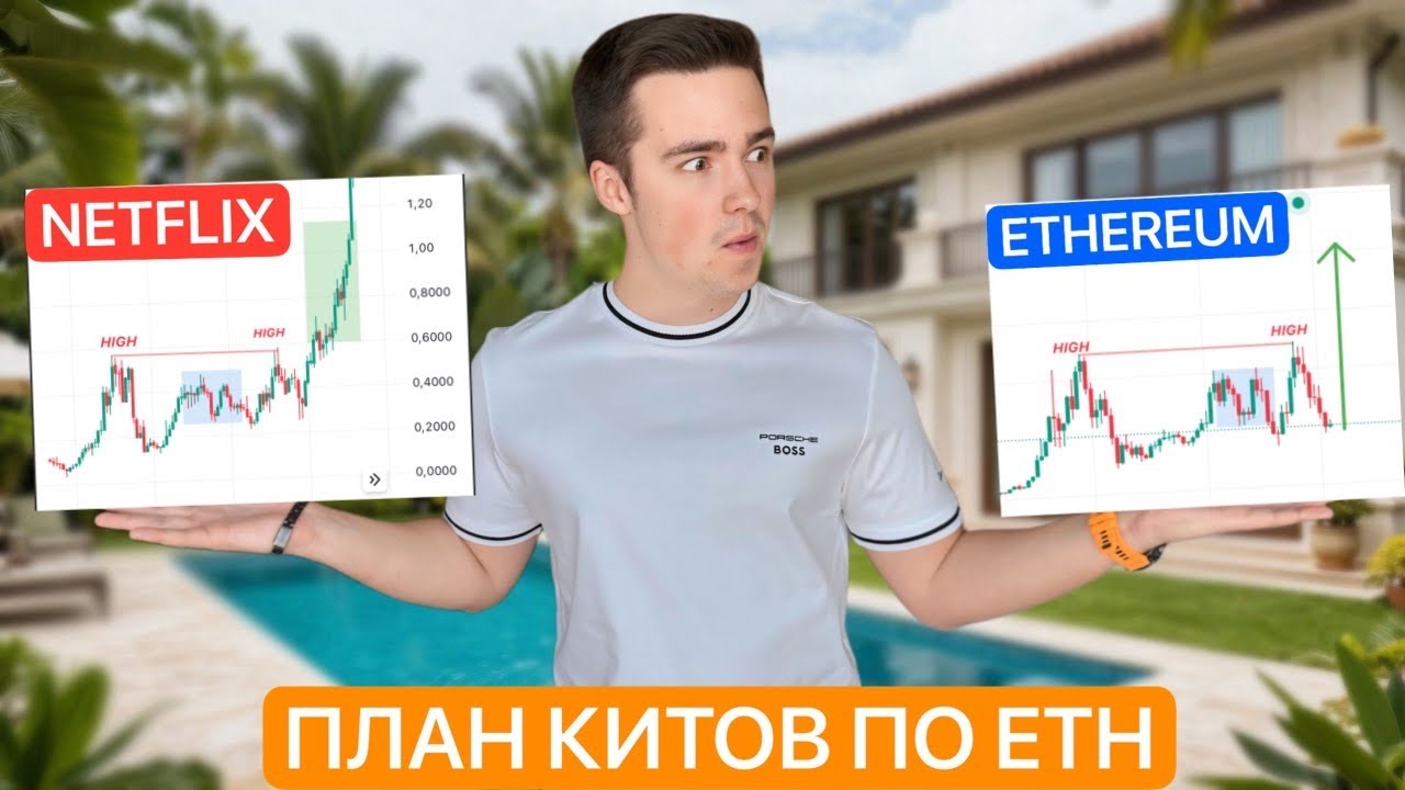 🚨ПЛАН КИТОВ ПО ETH | ГРАФИК ПОВТОРЯЕТСЯ