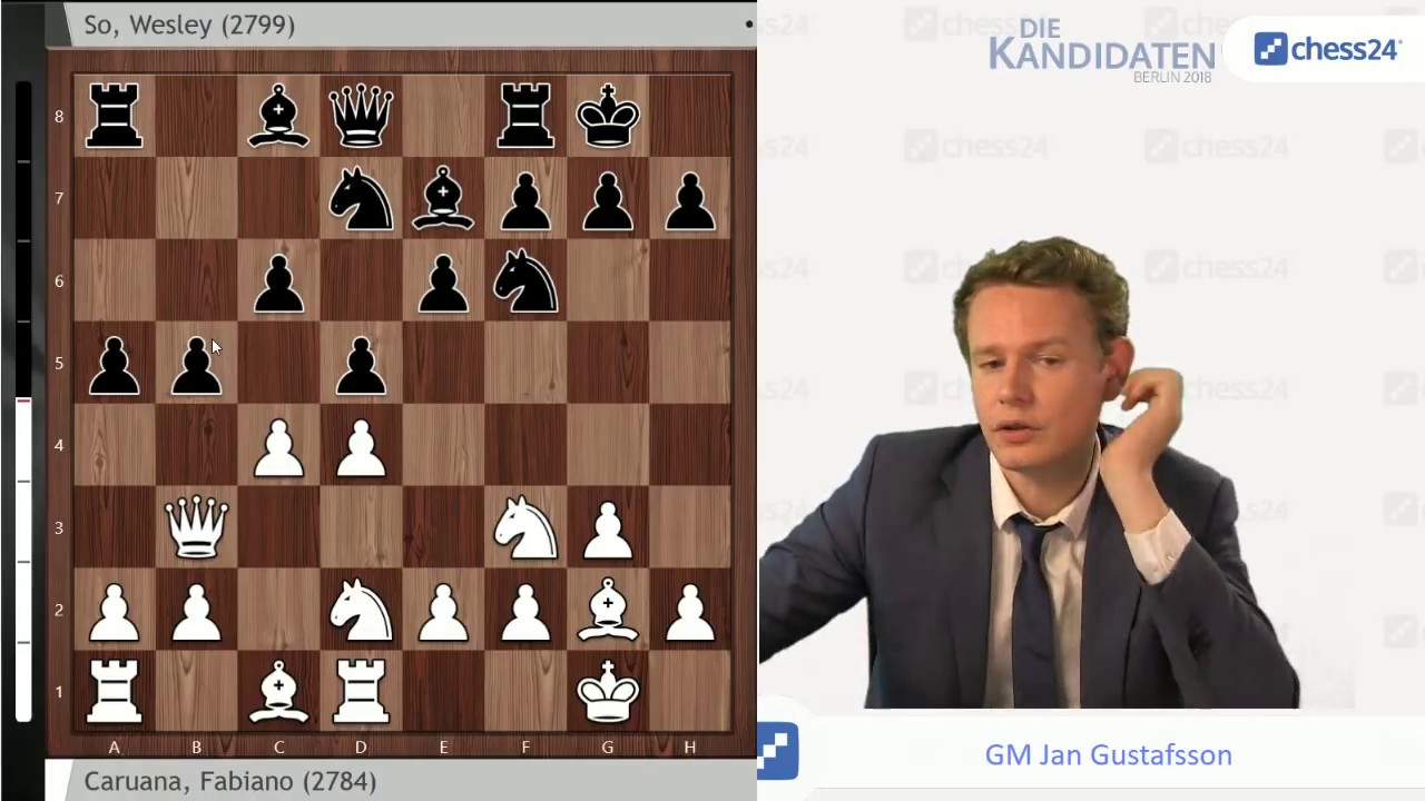 Caruana-So, Kandidatenturnier 2018: Jan Gustafsson analysiert