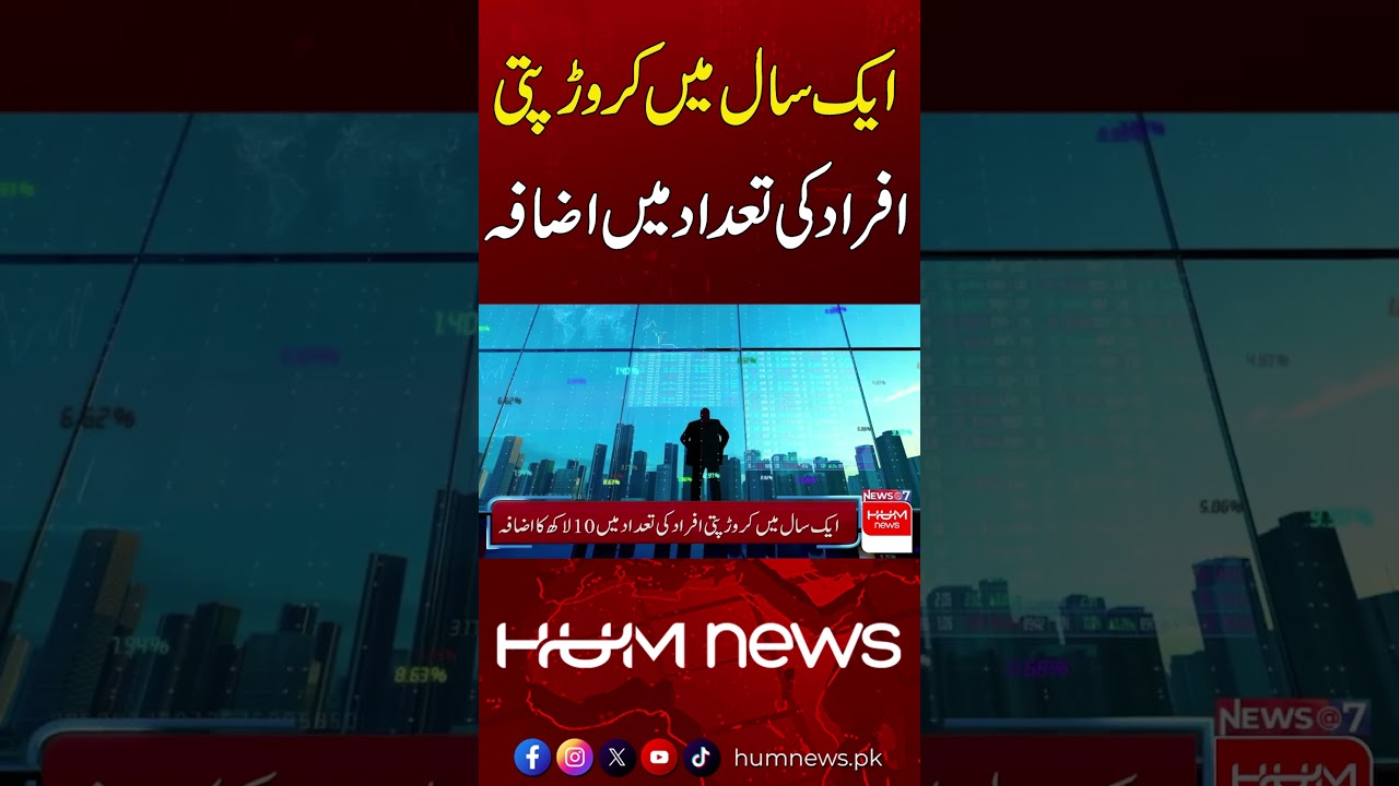 More People Are Becoming Millionaires | Hum News | Pakistan