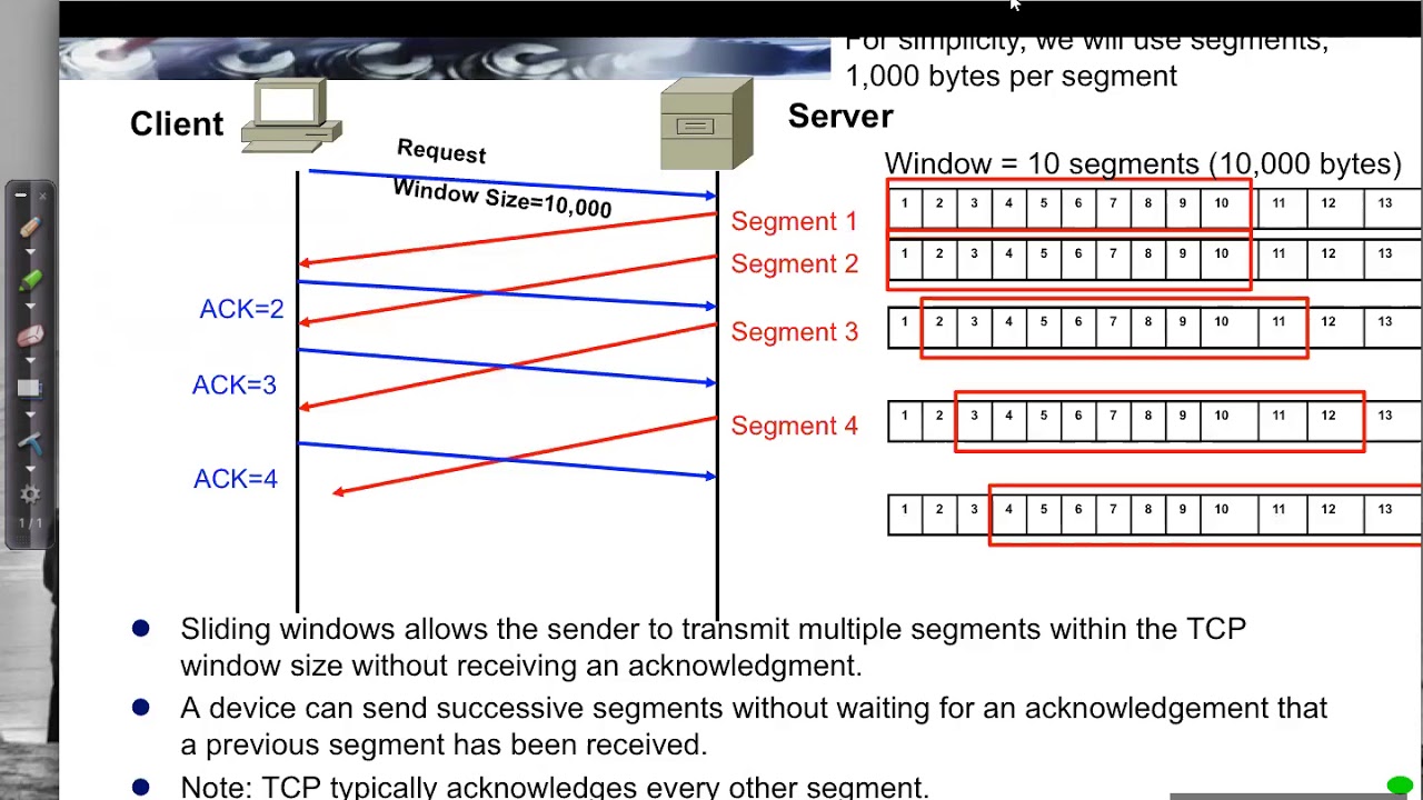 TCP: Sliding Windows