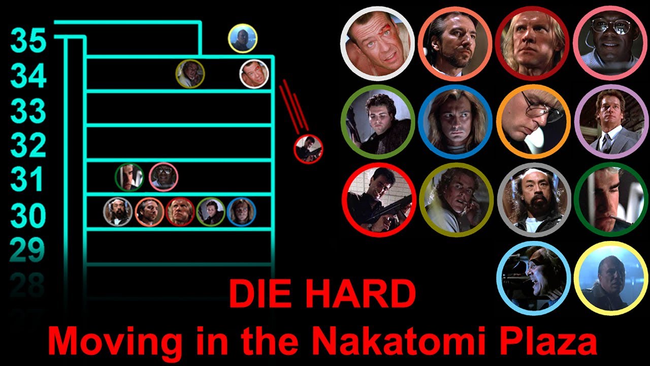 Die Hard - Moving in the Nakatomi Plaza