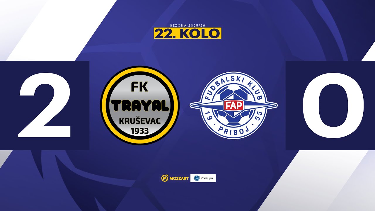 MBPLS 2025/26 - 22.Kolo: TRAYAL – FAP 2:0 (2:0)