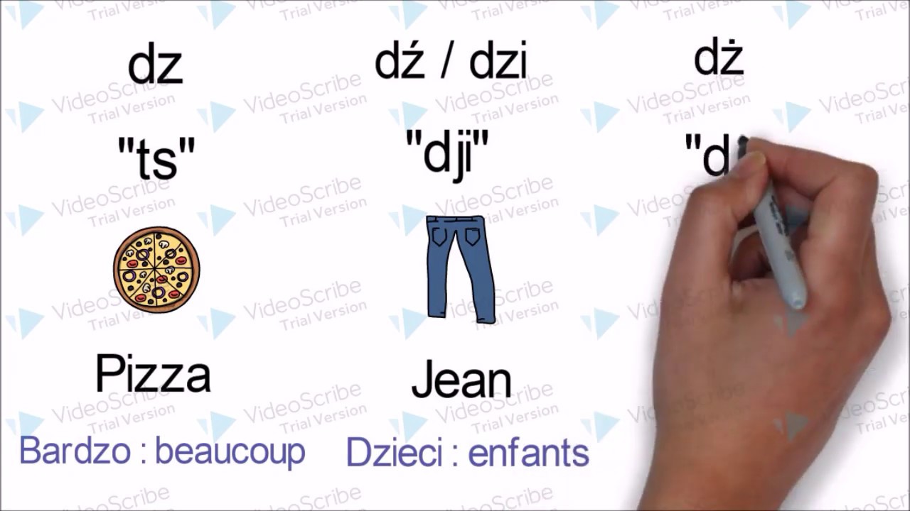 Apprendre le Polonais : L'alphabet en 4 min