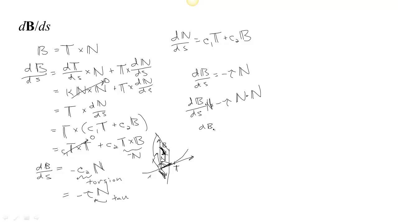 dB-ds and a formula for torsion