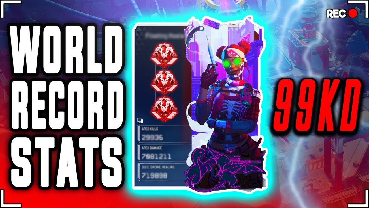 ЛУЧШИЕ ХАРАКТЕРИСТИКИ В Apex Legends