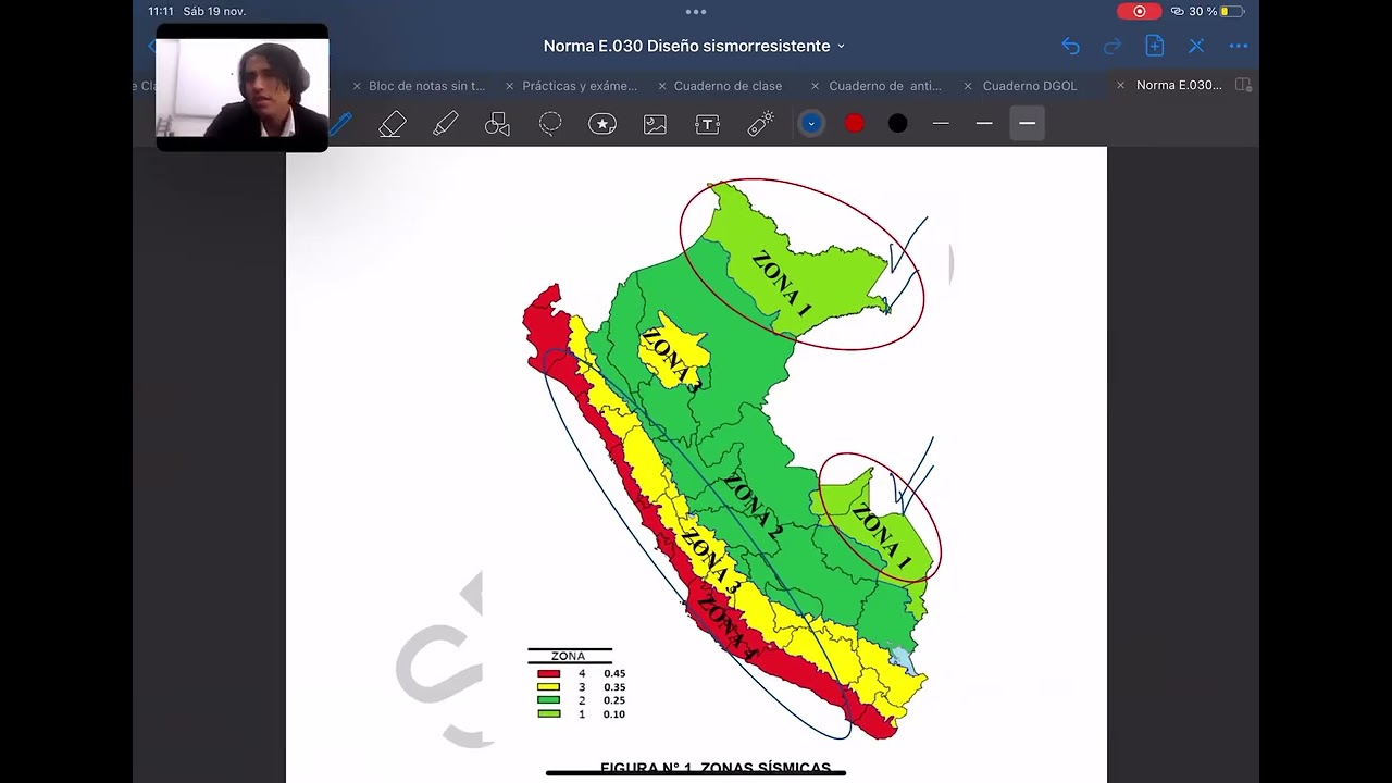 analisis sismico, norma E 030 y diseño en ETABS parte 1