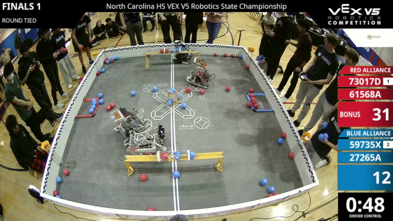 North Carolina Regionals : Default Division - Final #1-1 - 73017D & 61568A vs 59735X & 27265A - Auto