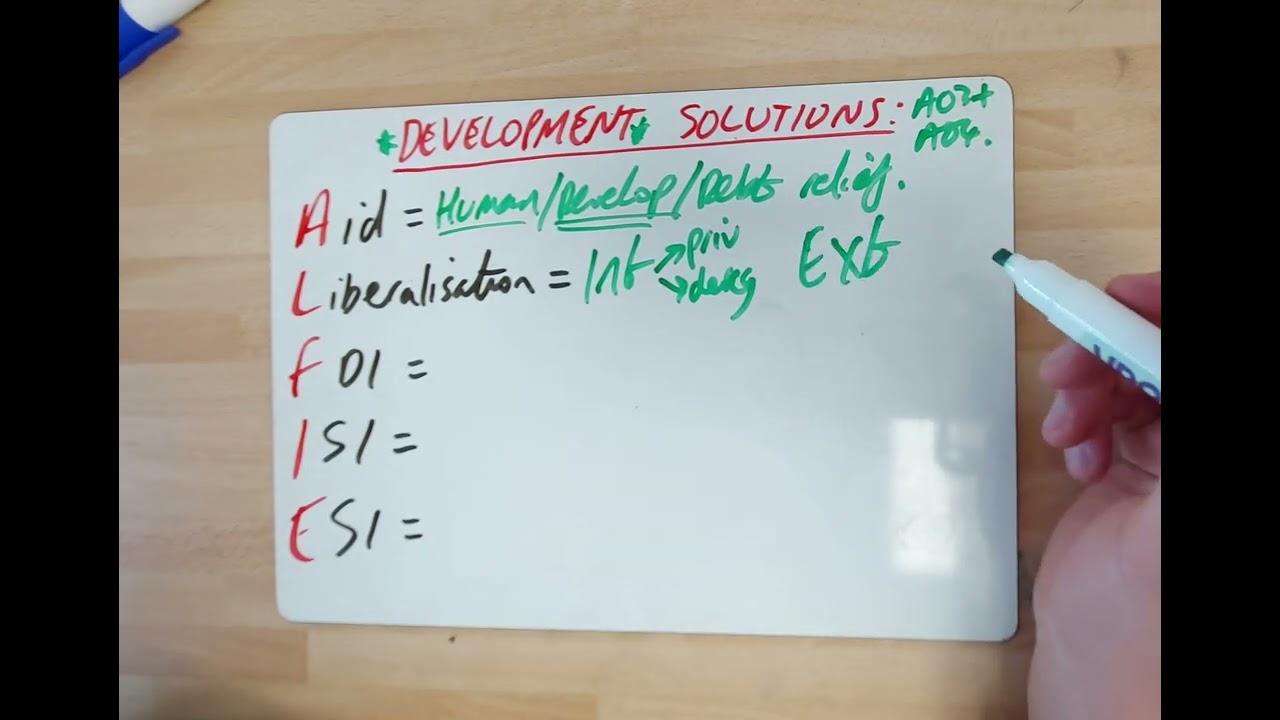Development solutions and obstacles recap