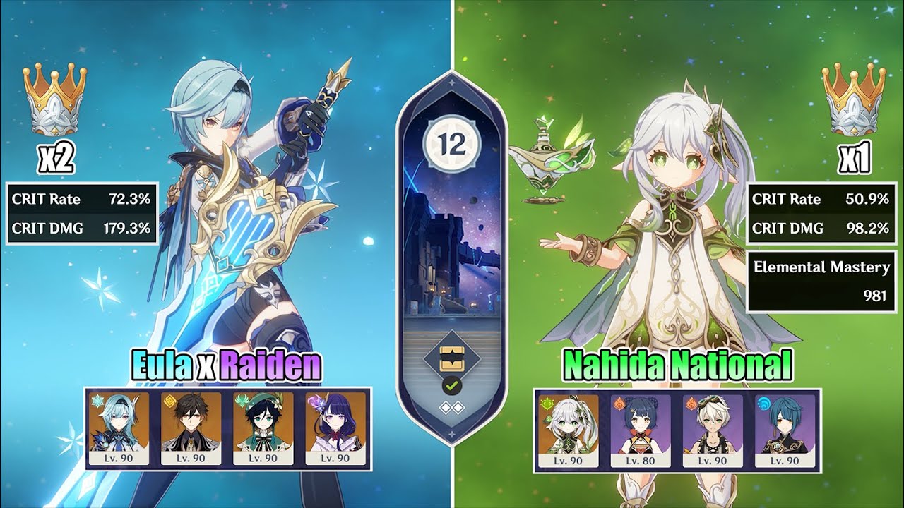 Eula-Raiden & Nahida National [Spiral Abyss 3.7] | Genshin Impact