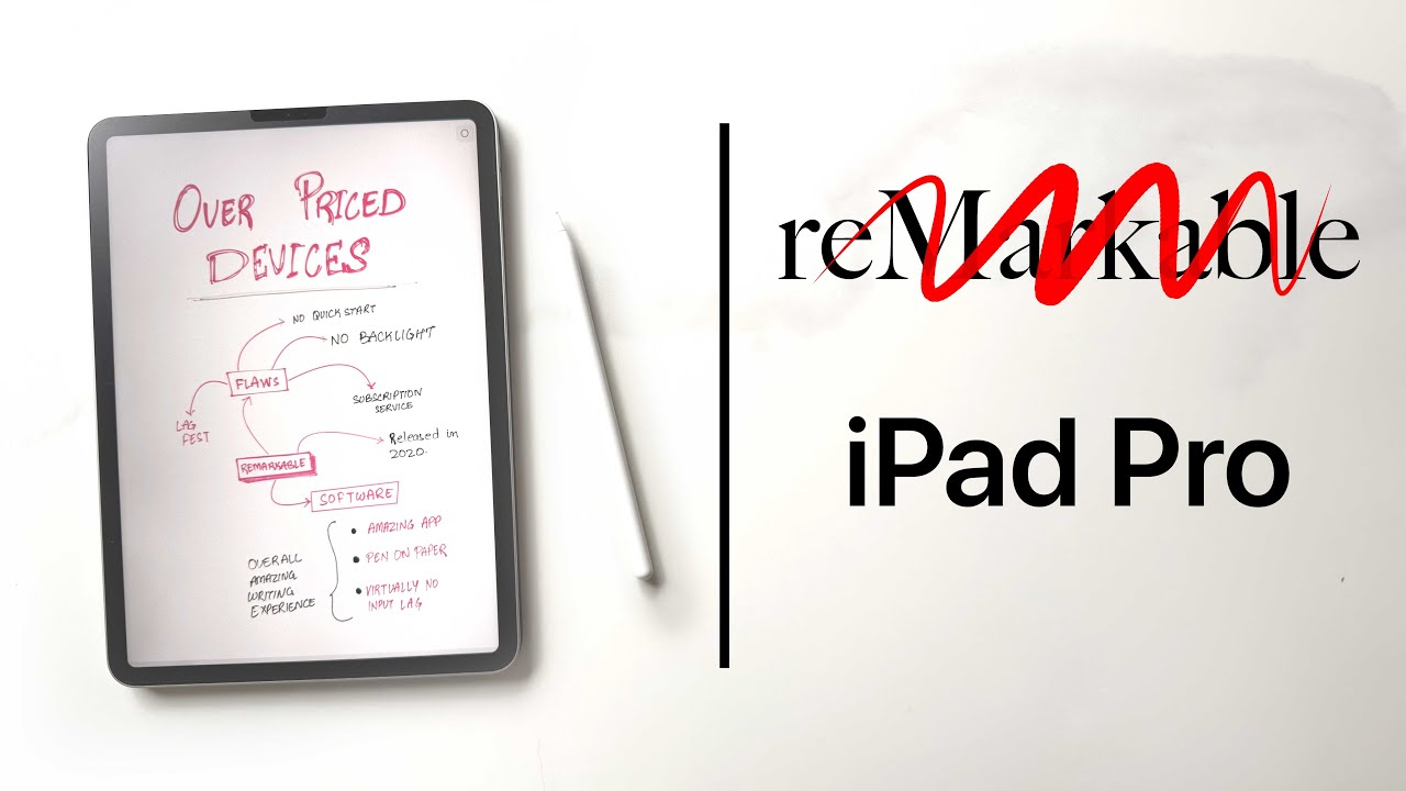 Преобразите свой iPad для Pro Notes &mdash; пропустите reMarkable 2