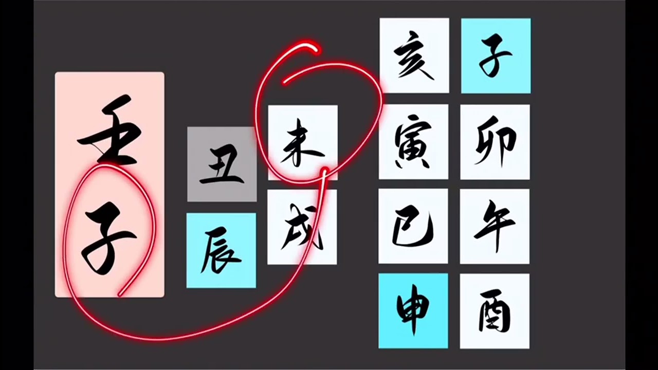 78坐劫财壬子