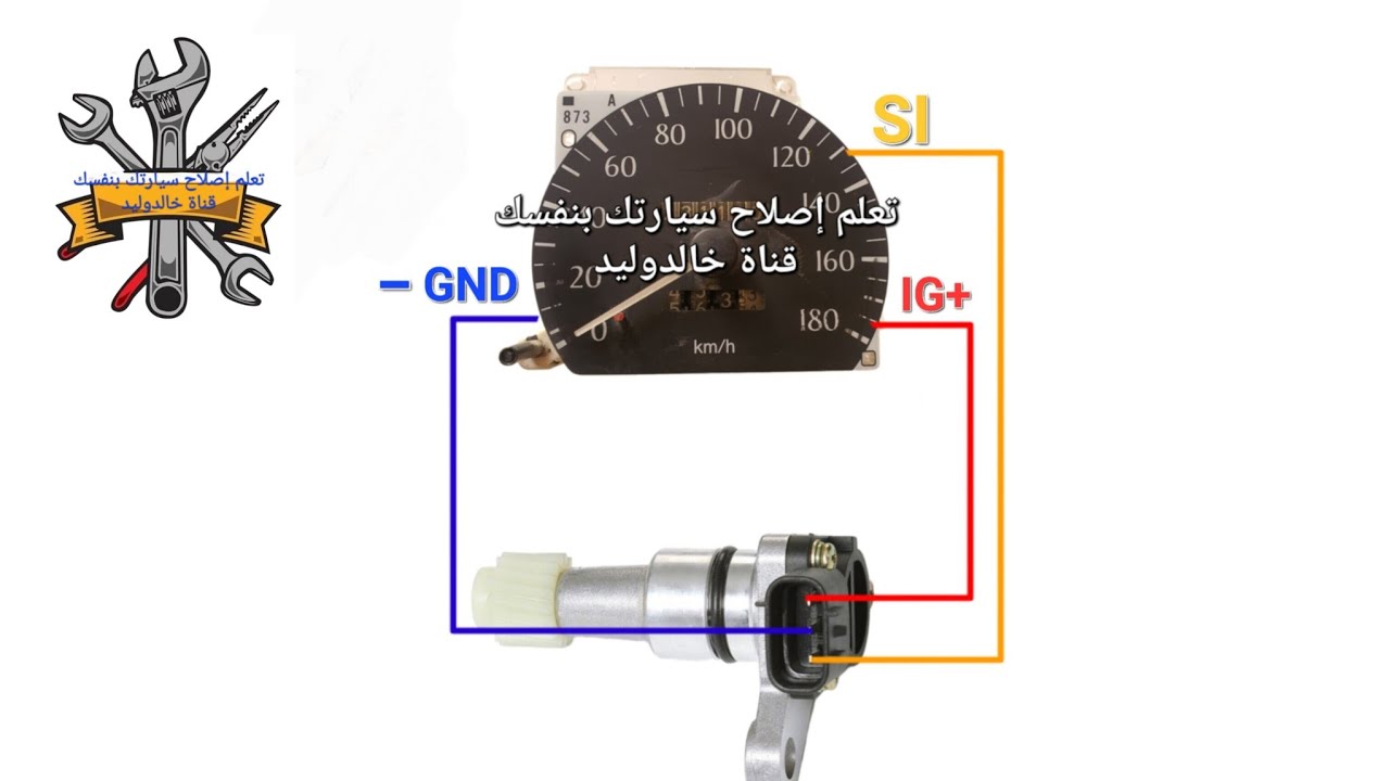 مشاكل عطال عداد سرعه: تحليل شامل وحلول فعالة