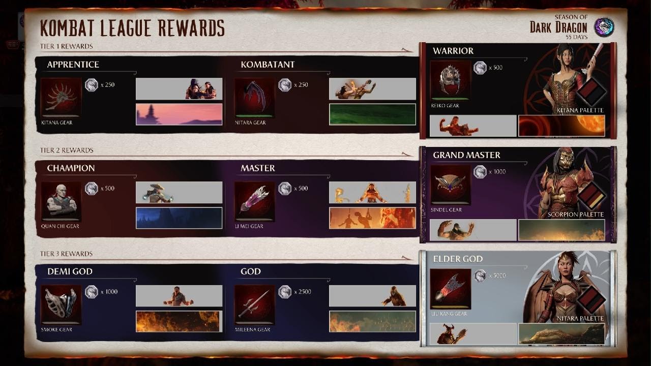 Mortal Kombat 1 shop update and weekly quest chrismas edition