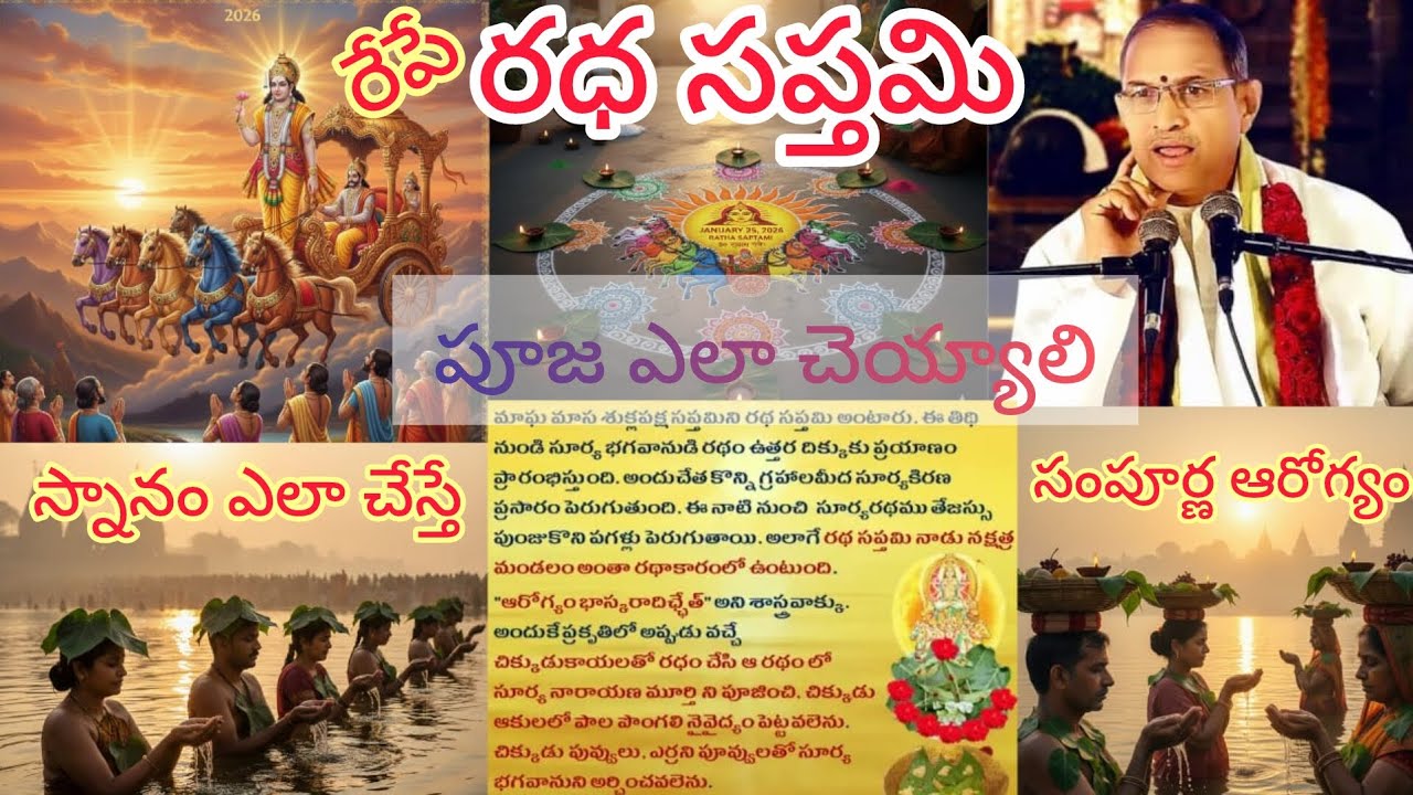 రధ సప్తమి పూజ- చాగంటి గారిప్రవచనము ||Ratha saptami chaganti speech#Ratha saptami#Ratha saptami pooja