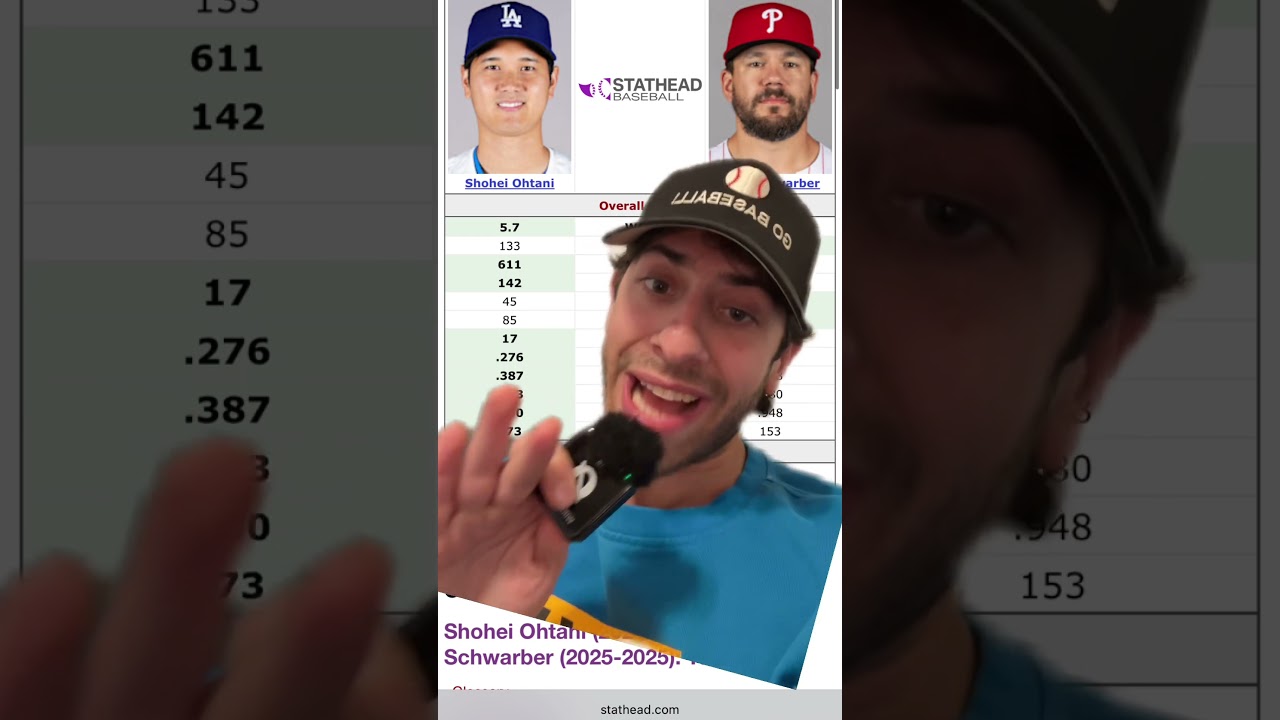 My thoughts on both MLB MVP races