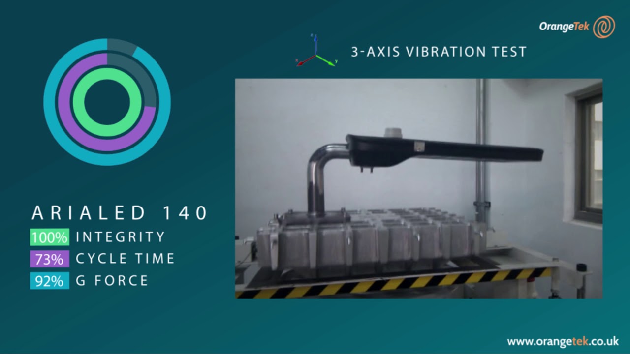 ARIALED Street Light - Vibration Test