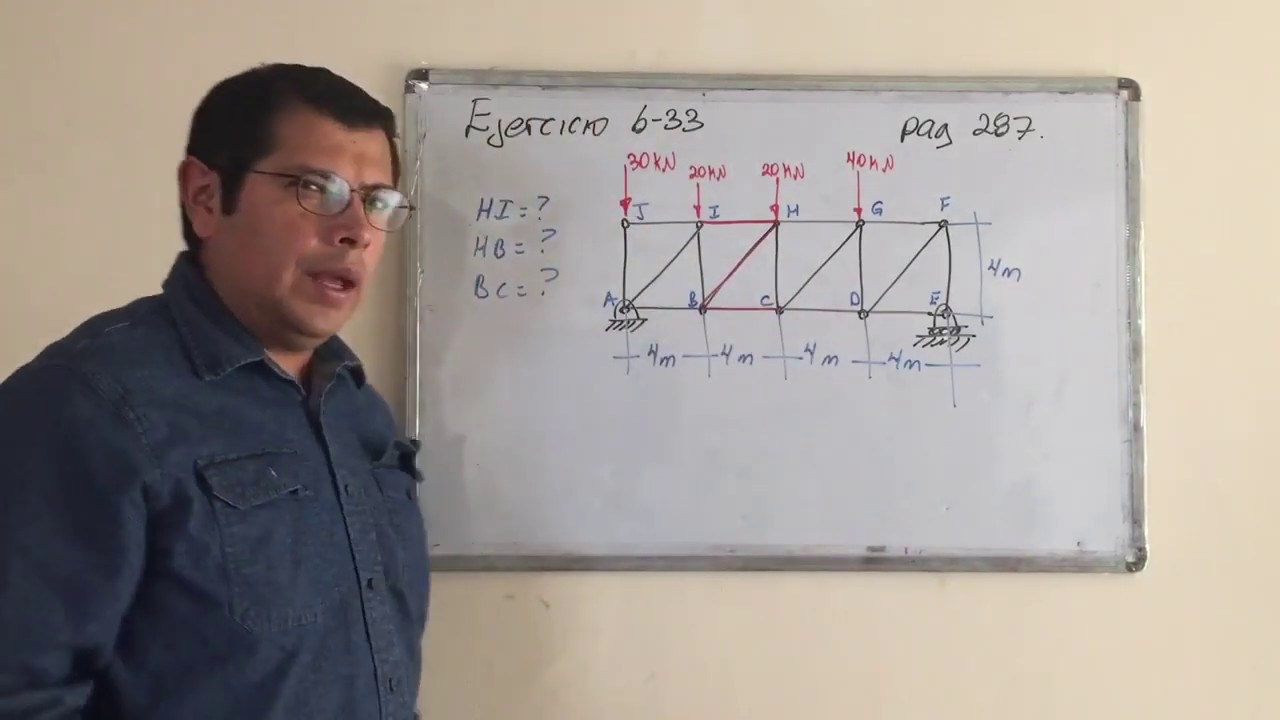 Solución de ejercicio de estructuras por el Método Secciones 2.