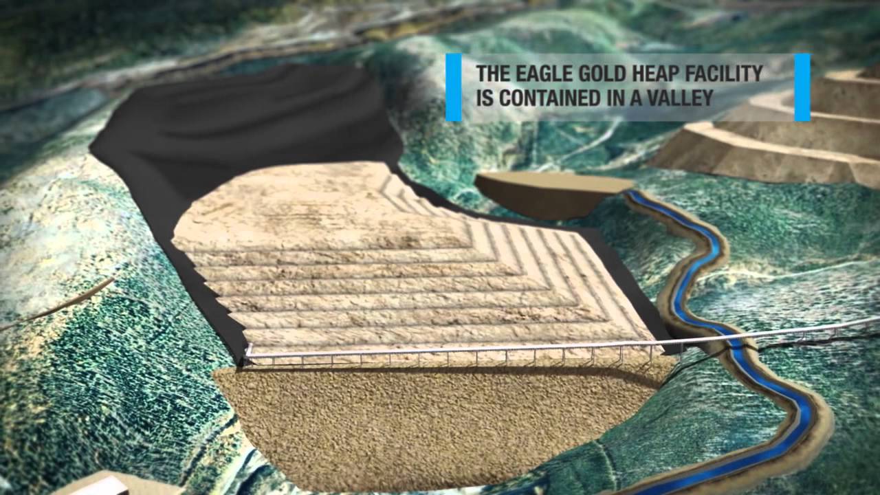Victoria Gold Corp.'s Eagle Gold Project