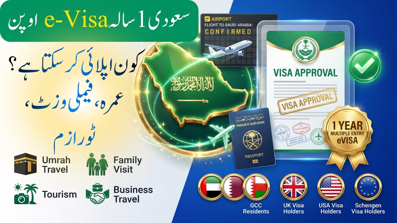 Saudi Arabia Multiple Entry eVisa 2026 | Who Can Apply? 90 Days Stay Rules Explained